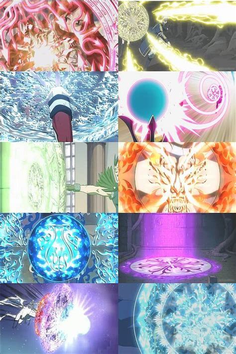 Unlocking the Source of Magic: Fan-made Spells in Fairy Tail